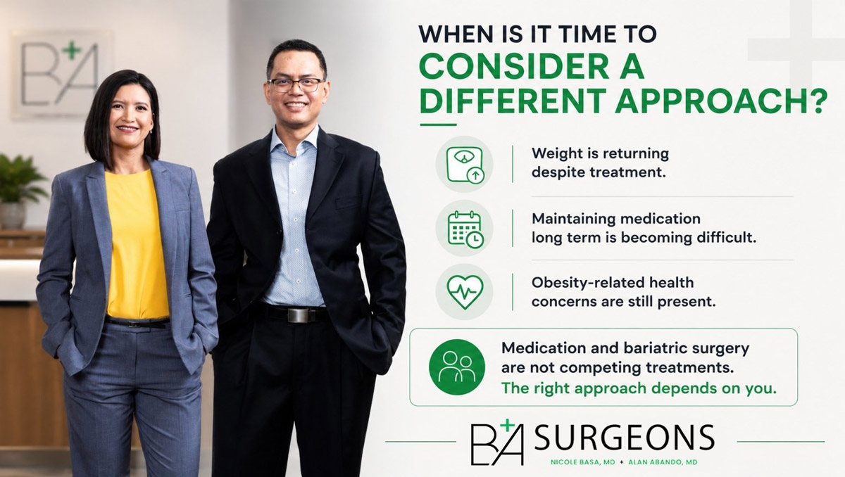 Dr. Nicole Basa and Dr. Alan Abando — When is it time to consider a different approach after GLP-1 weight regain — B+A Surgeons Austin TX